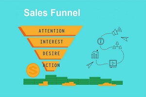 Make money with sales funnels...